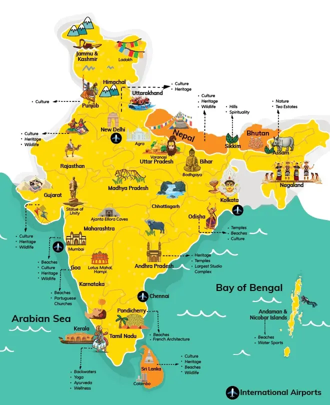 India Inbound Map